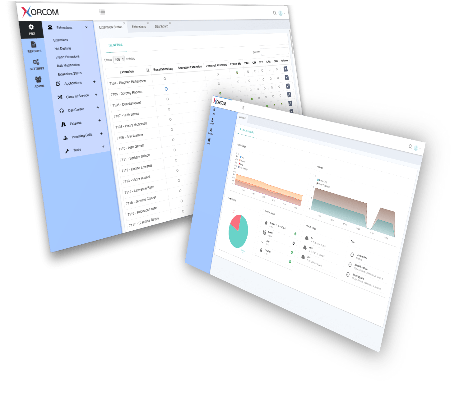 Trunk-to-Trunk and more in CompletePBX 5.0.4