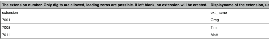 Import Extensions CSV File