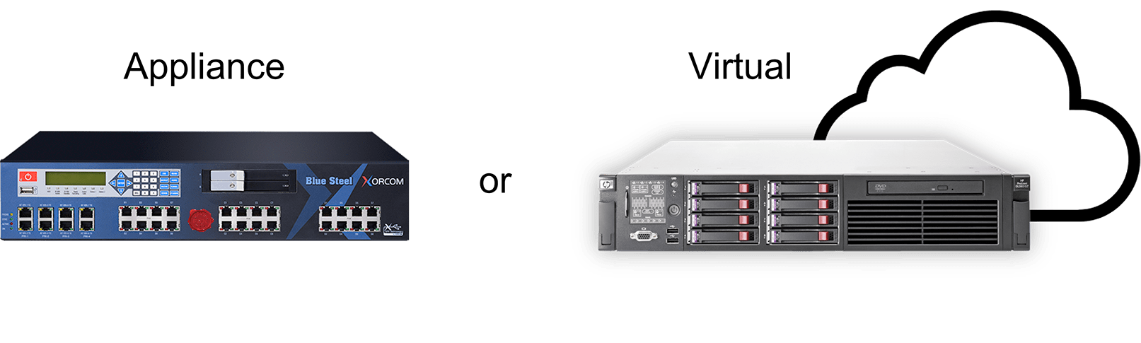 Small Business PBX Cloud or Appliance