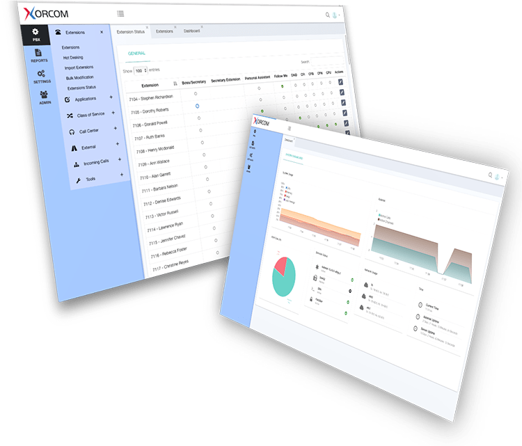 Better Scalability, New Features and Bug Fixes in CompletePBX 5.0.23