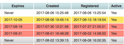 Licensing Portal Colors