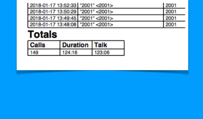CDR Call Details Report