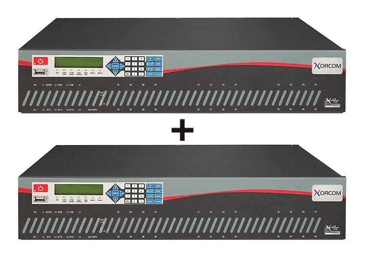 VoIP-PBX Failover System CTS3000