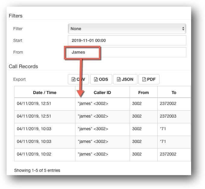 PBX CDR Filtered by CID Name