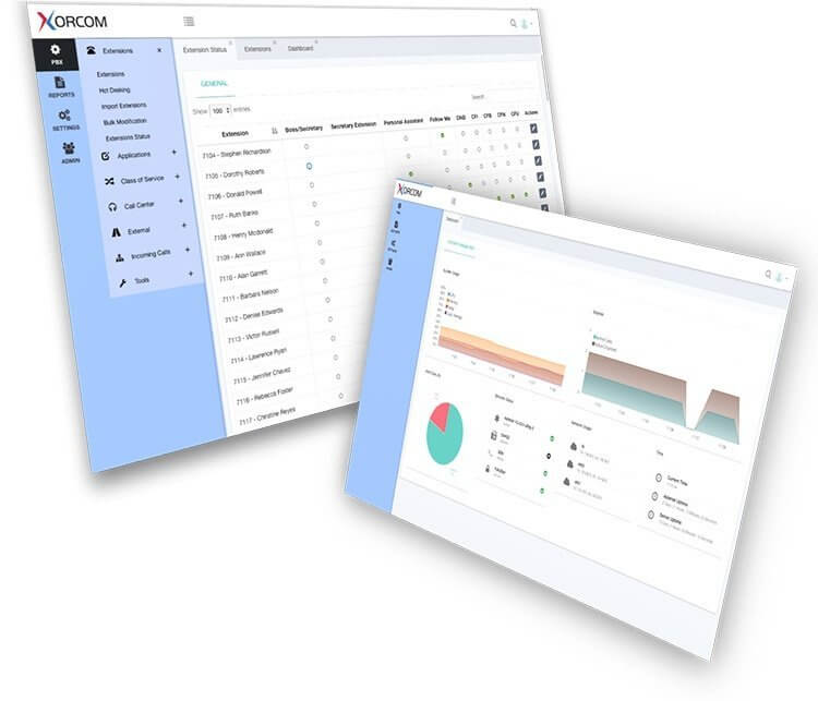 Download Software PBX Download Software PBX