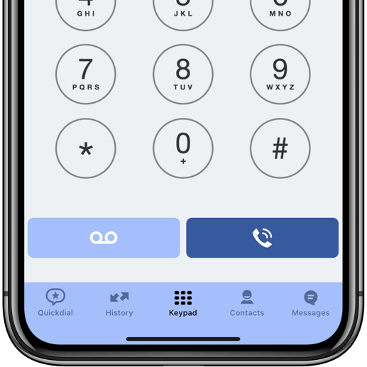 Softphone Voicemail Softphone Voicemail