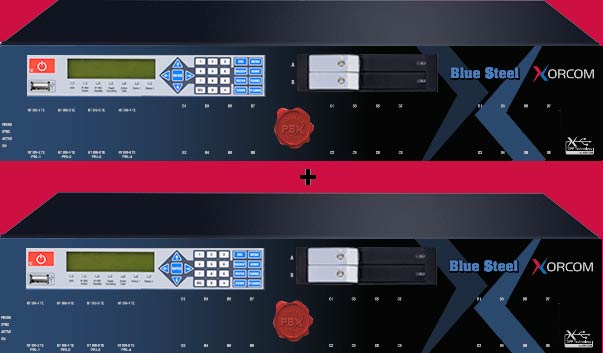 High Availability VoIP PBX 