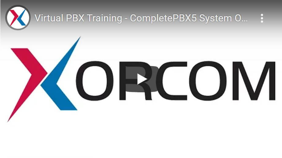 Software PBX video Play