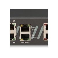 I/O Ports on IP-PBX