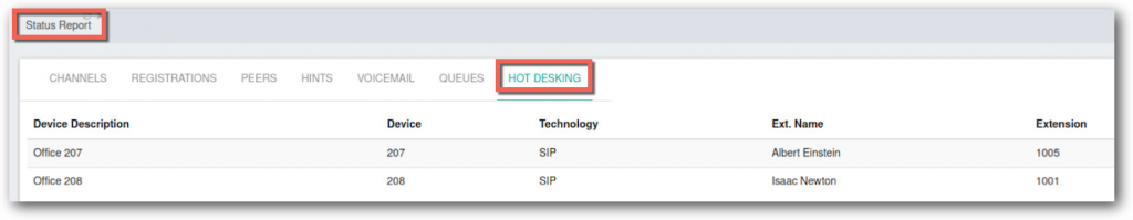 Hot Desking Device Assignment Status Report