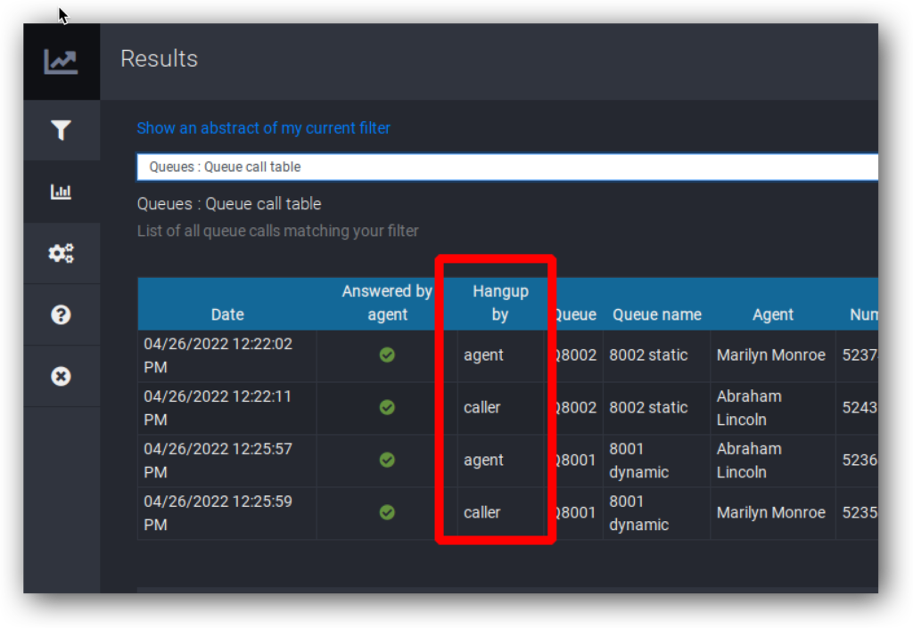 PBX Queue Call Reports - Hangup by Agent or Caller