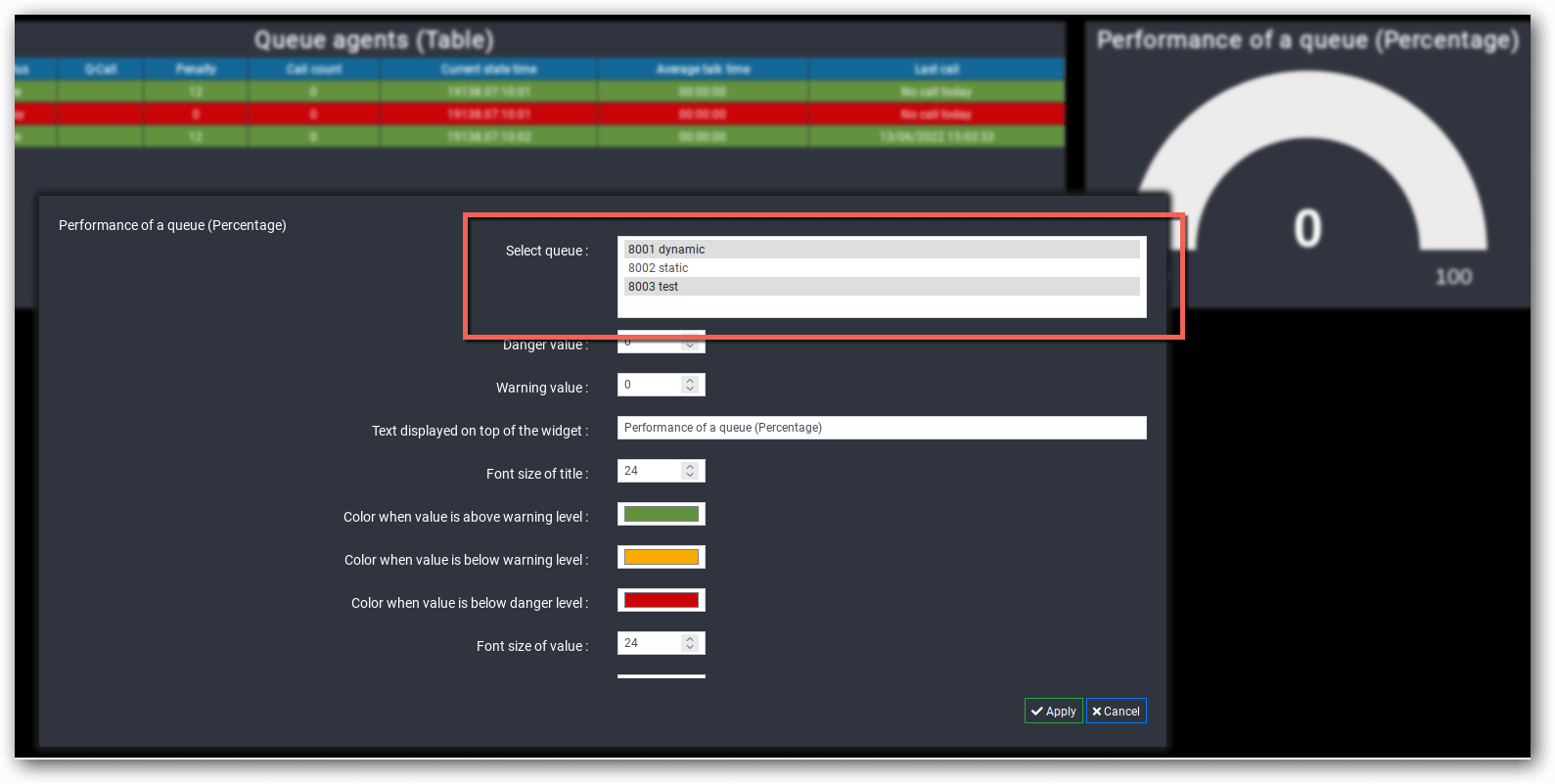 Call Cener Wallboard - Multiple Queues in Performance Widget