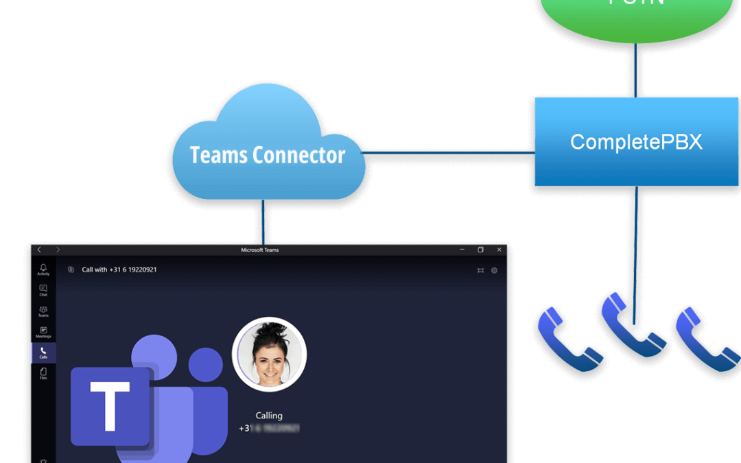 Xorcom Releases Teams Connector App for CompletePBX IP PBX