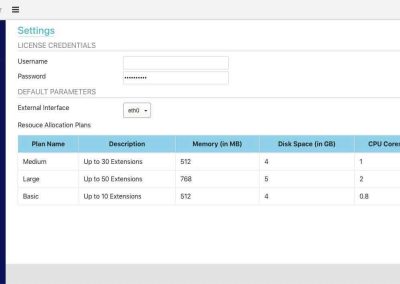 Multi-tenant VoIP PBX