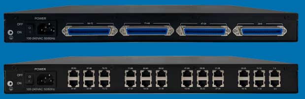 FXS VoIP Gateway 