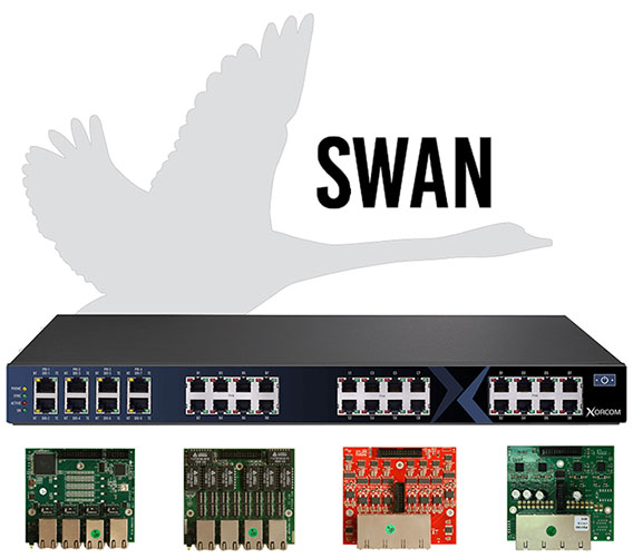 Swan IP-PBX PRI FXS VoIP E1T1
