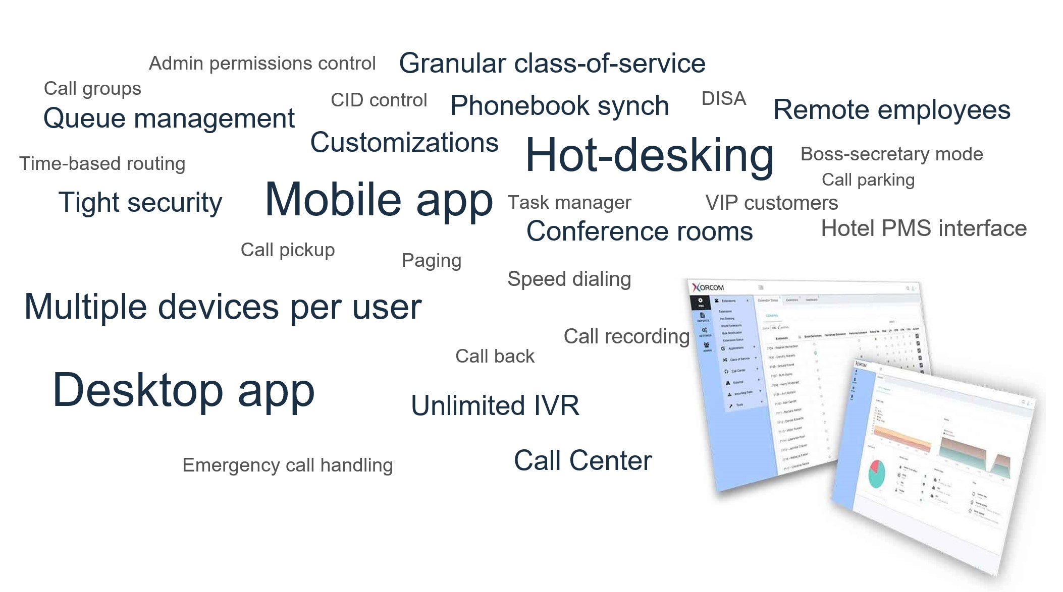 Swan IP PBX Features