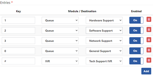 7 IP PBX Phone Provisioning