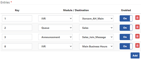 Picture5 IP PBX Phone Provisioning