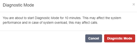 Picture7 IP PBX Phone Provisioning